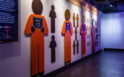 Have you visited our FREE Cannabis #Museum? The United States is the most prolific warden in the world, incarcerating 25% of the world’s inmates despite being home to only 5% of the world’s population. #Boston #immersivecannabisexperience #CannabisMuseum #Portland