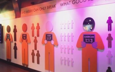 How has cannabis injustice affected you? American Warden explores this country’s painful past — and present — on that topic. #cannabis #cannabisjustice #justice #criminaljustice #criminaljusticereform #incarceration #equality #equalityforall #boston #massachusetts #marijuana #marijuanalegalization #tuesday #tuesdaythoughts