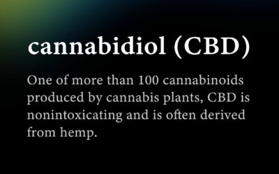 Vocabulary expansion time! There are a whole lot of terms to explore in the world of cannabis. What are your favorite canna-words? What words would you like to understand better? #cbd #hemp #learn