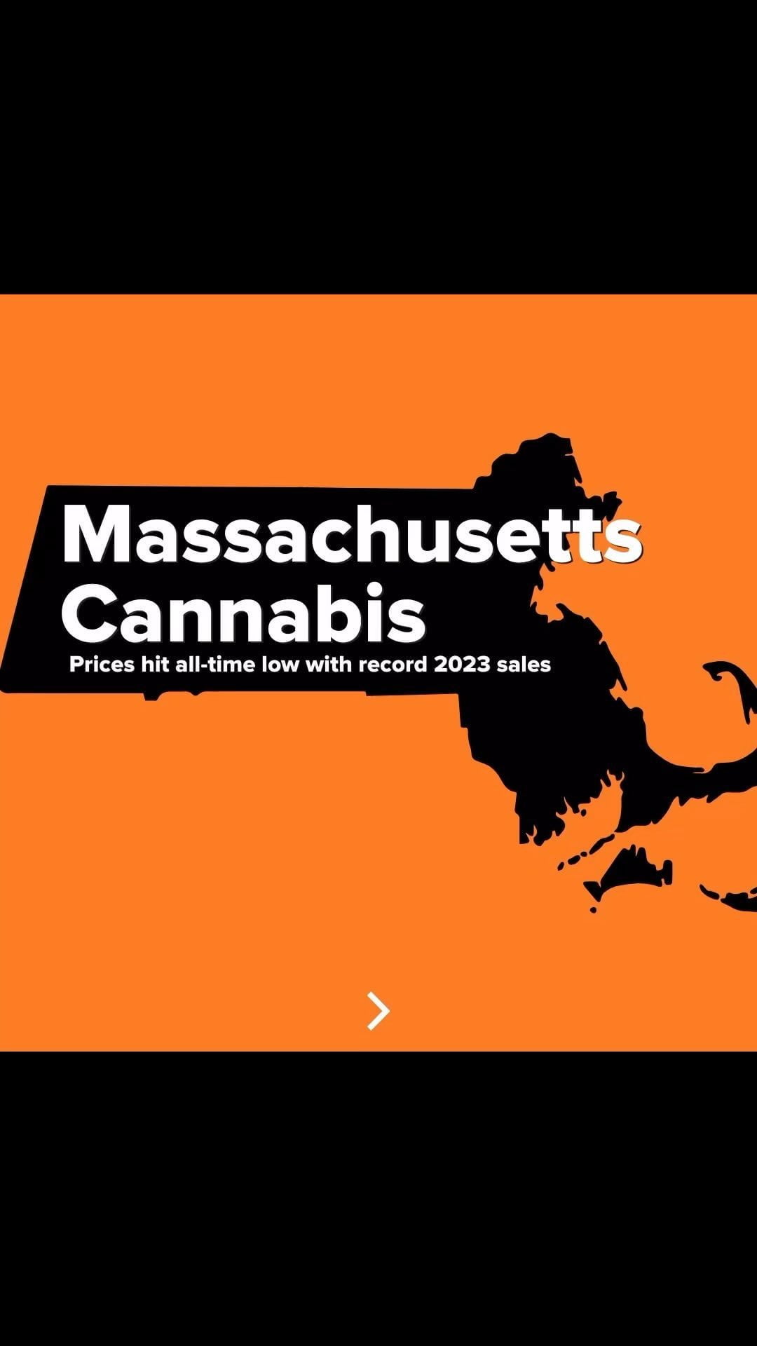 | Core Cannabis Museum Massachusetts Cannabis price hits all-time low with record sales!