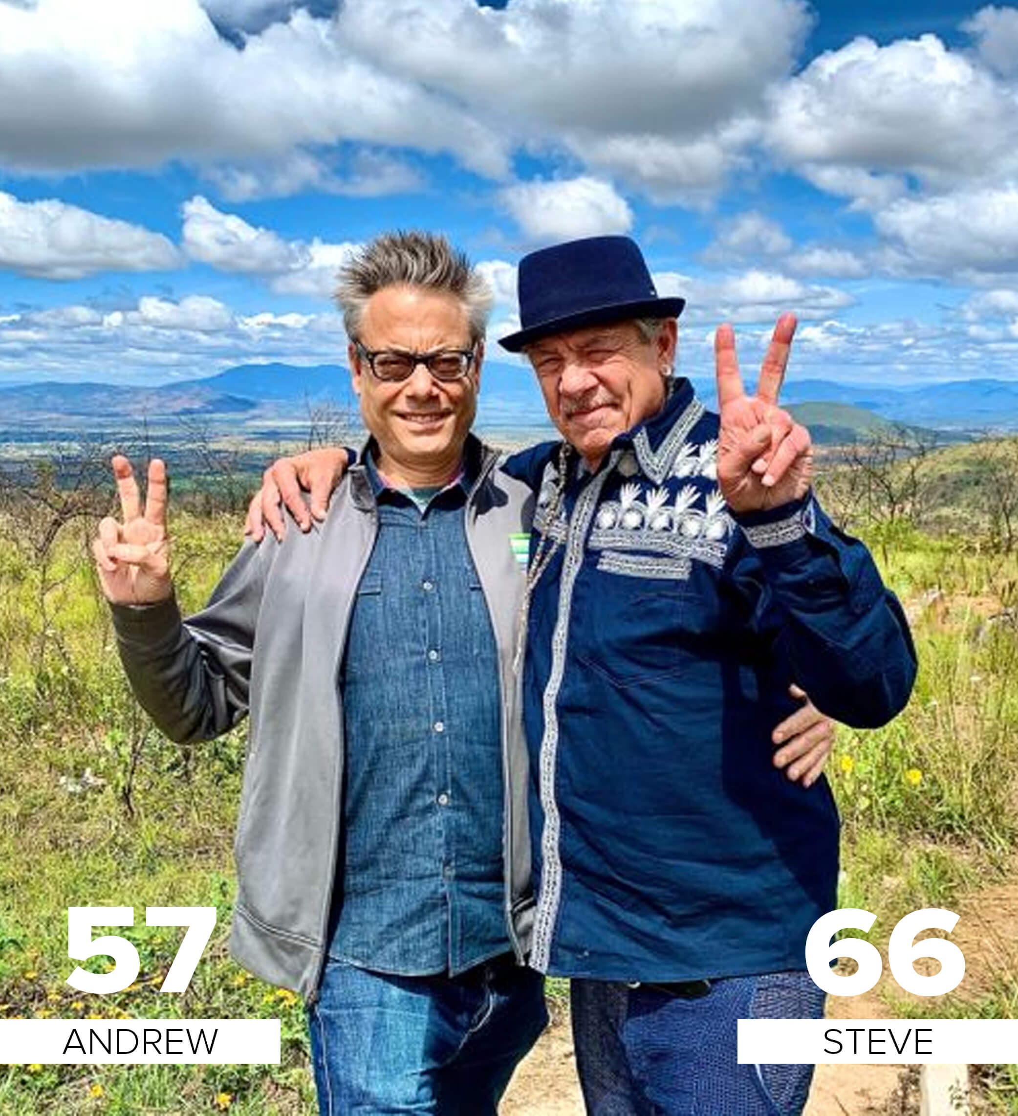 | Core Cannabis Museum